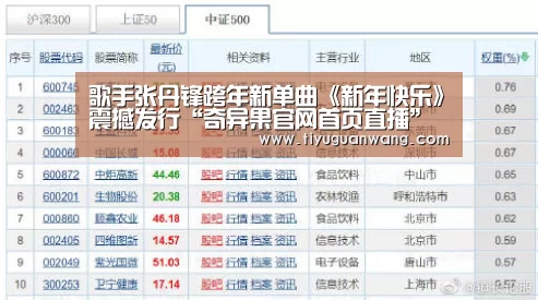 奇异果中国官网