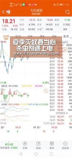 夏季灭蚊要当心 杀虫剂遇上电蚊拍会“喷火”-奇异果官网首页(图1) 奇异果官网首页直播
